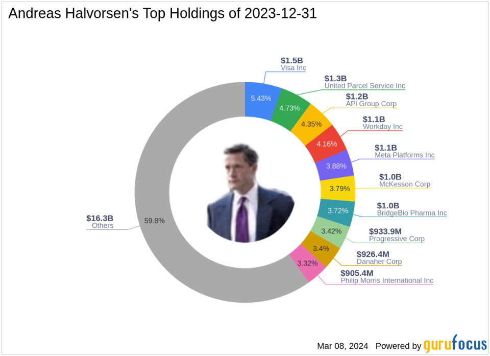 Andreas Halvorsen's Viking Global Investors Trims Stake in APi Group Corp