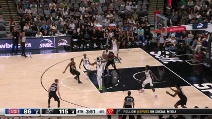 Pistons vs Spurs Game Highlights