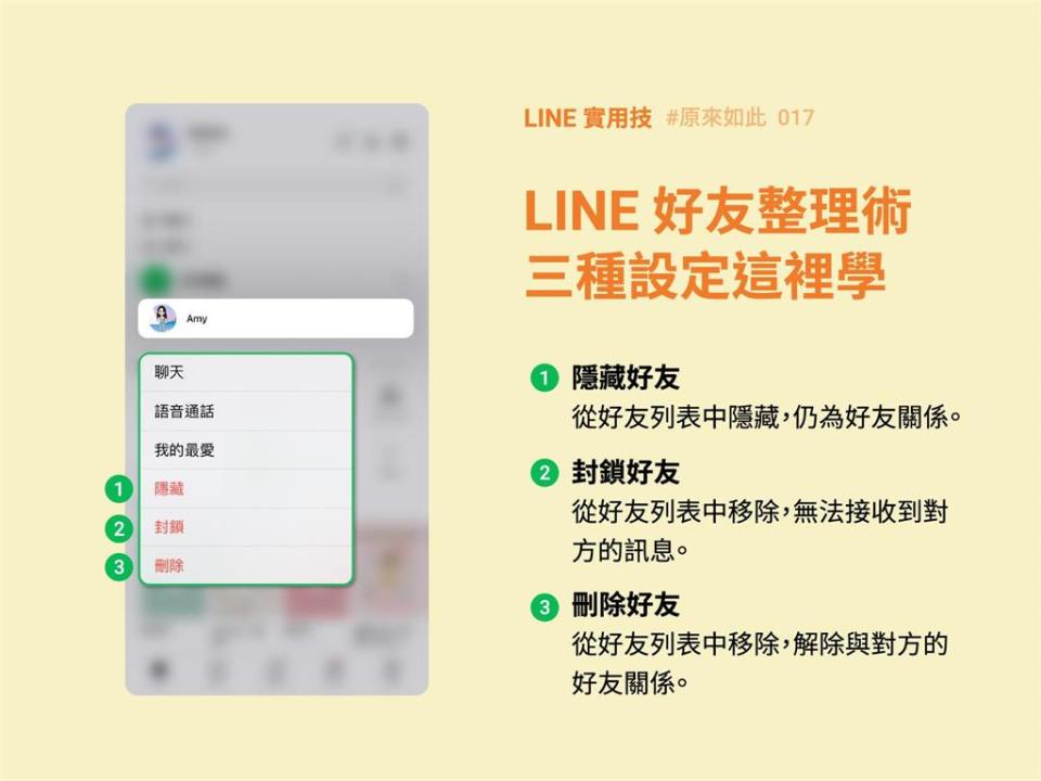 LINE公開「好友整理術」　1圖秒懂「刪除、隱藏、封鎖」差別！