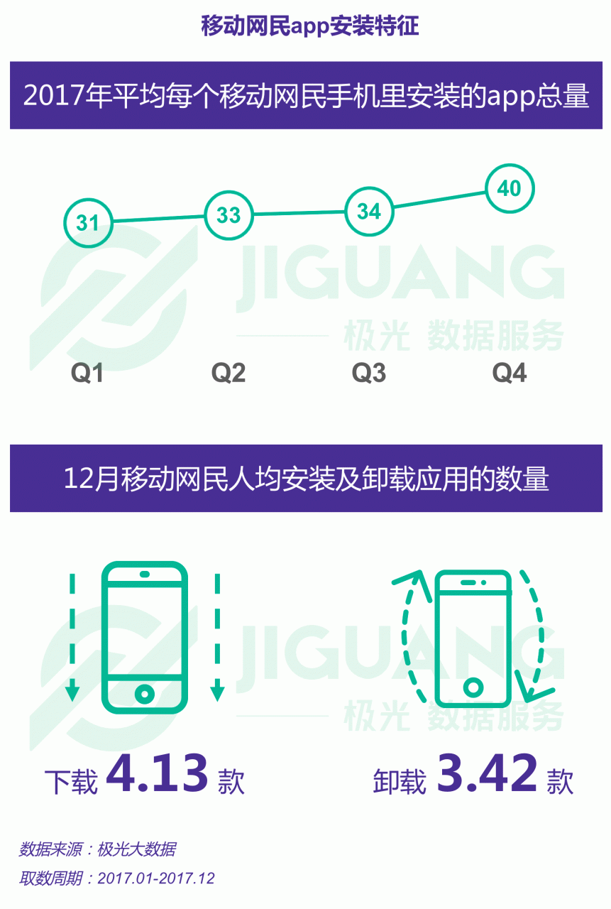 china_mobile_app_3