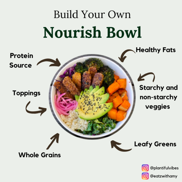 Teriyaki bento bowl  Nourish plant-based living