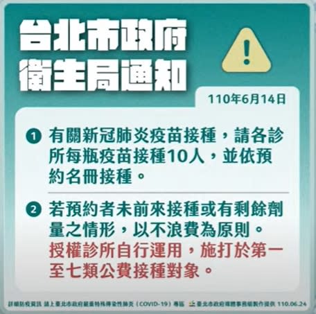 快新聞／中央明宣布疫苗殘劑處理方式　柯文哲先行公開決策：給醫師自己決定！