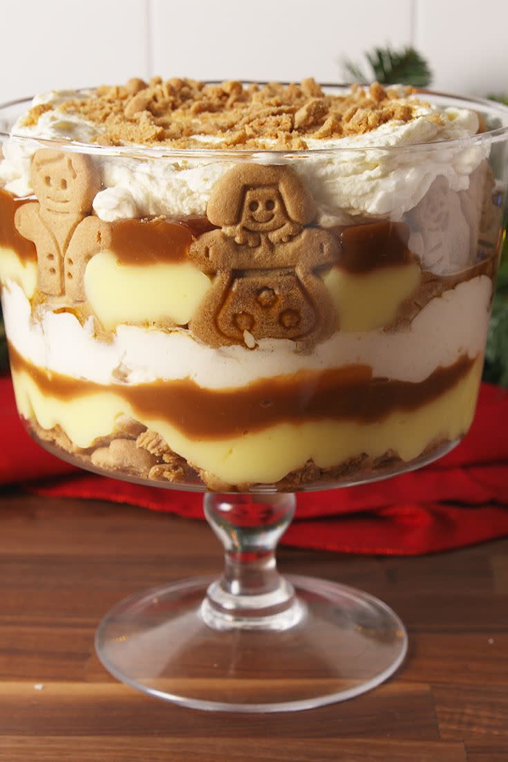 <p>Cutest Christmas dessert of all time?</p><p>Get the recipe from <a href="https://www.delish.com/cooking/recipes/a50684/gingerbread-trifle-recipe/" rel="nofollow noopener" target="_blank" data-ylk="slk:Delish;elm:context_link;itc:0;sec:content-canvas" class="link ">Delish</a>. </p>