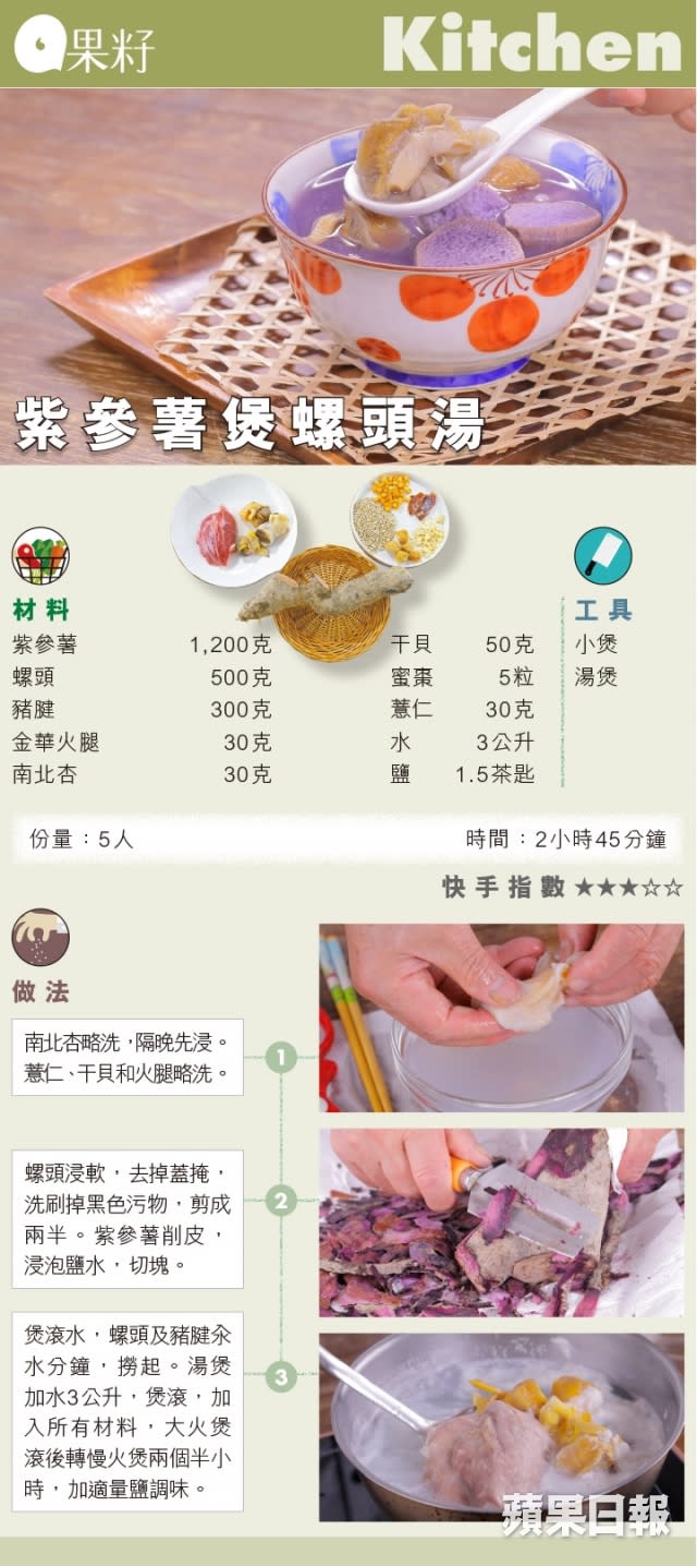 【湯水食譜】紫參薯煲湯