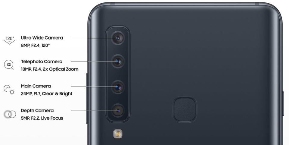 Samsung might not let the LG V40's abundance of cameras go unchallenged. Leaks