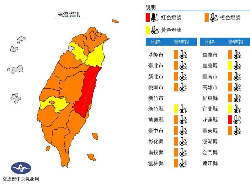 明天全台「烤番薯」，中央氣象局對全台18縣市發布高溫燈號。（中央氣象局提供）