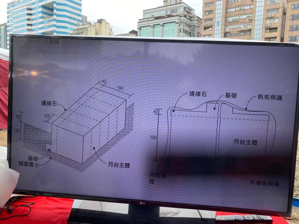 司法院要在此興建園區大樓，因此打算將華山月台進行拆遷。   圖：取自暗坑文化工作室臉書