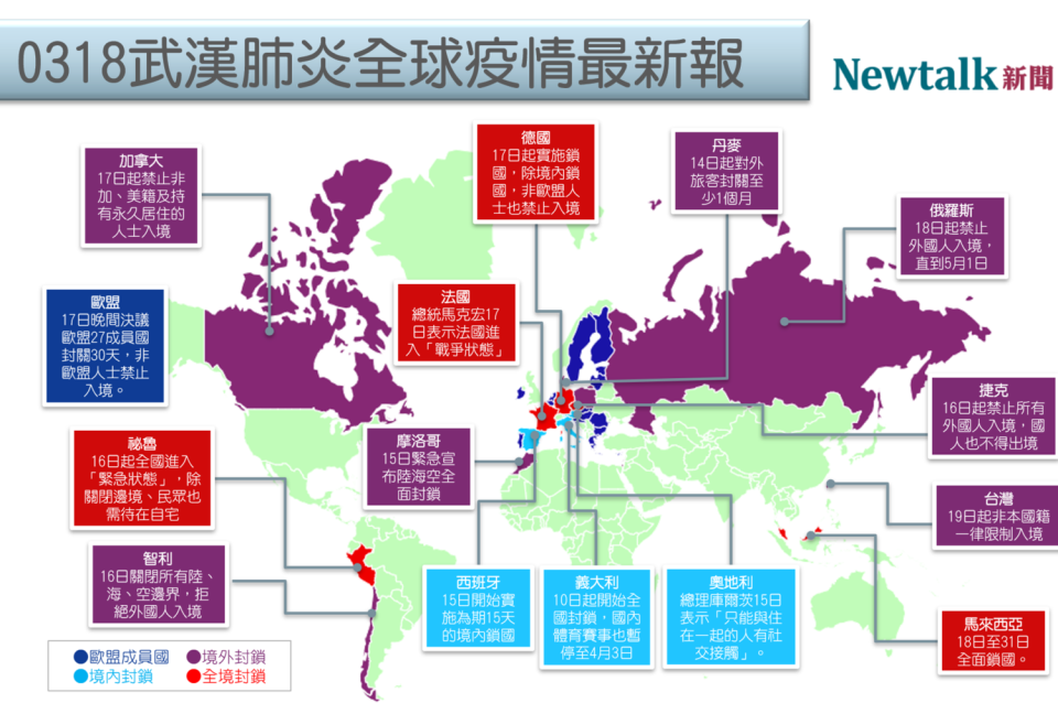圖為今（18）日為止全球鎖國狀況。   圖：新頭殼製表