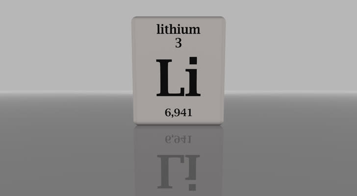 Best Commodities to Buy: Lithium