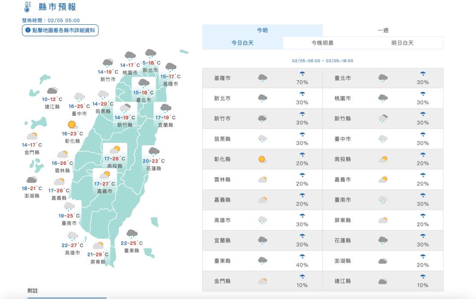 （圖取自中央氣象署網站）