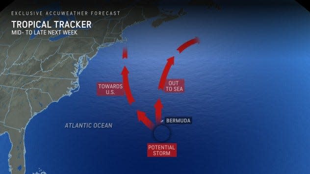 Potential paths of Tropical Depression 15, which could become Hurricane Nigel.