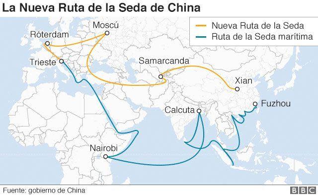 Mapa de la Ruta de la Seda