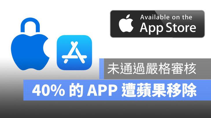 iOS appstore 安全性 審核 隱私權