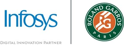 Infosys and Roland-Garros Logo