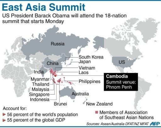 Graphic showing the 18-nation participants of the East Asia Summit, which starts in the Cambodian capital of Phnom Penh on November 19. Southeast Asian leaders have clashed over how to handle tense maritime territorial disputes with China, overshadowing talks at a regional summit meant to strengthen trade and political ties