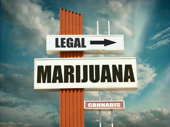 Three signs, one on top of the other, with the words legal, marijuana, and cannabis on a pole with blue skies in the background