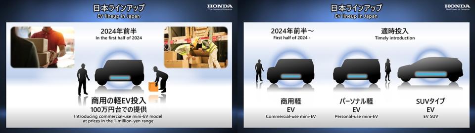 Honda計畫在2030年推出30款電動車，其中包含平價車款與至少兩款超跑
