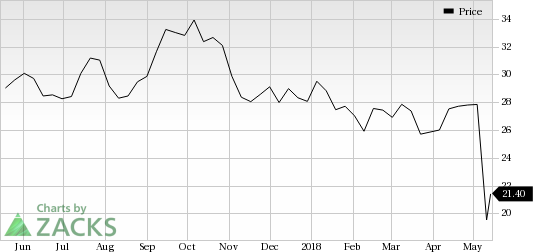 Symantec (SYMC) was a big mover last session, as the company saw its shares rise more than 9% on the day amid huge volumes.