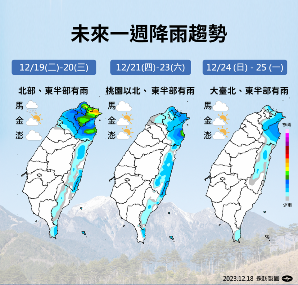 未來一週降雨趨勢。   圖：中央氣象署／提供