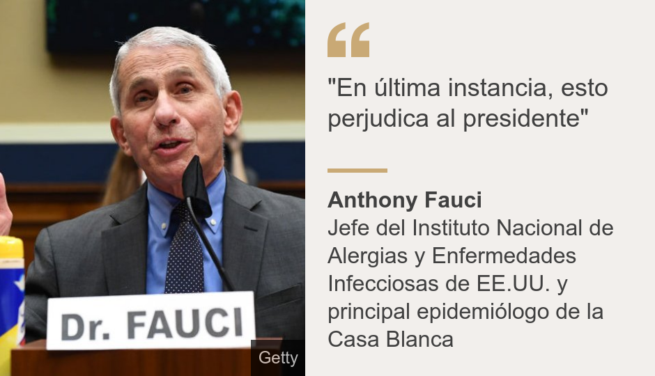 ""En última instancia, esto perjudica al presidente"", Source: Anthony Fauci, Source description: Jefe del Instituto Nacional de Alergias y Enfermedades Infecciosas de EE.UU. y principal epidemiólogo de la Casa Blanca, Image: Fauci