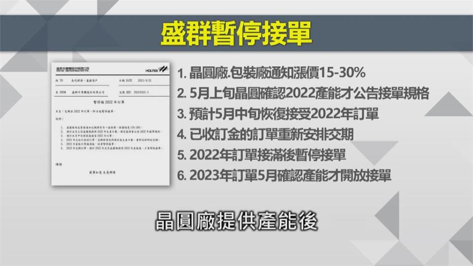 半導體景氣太旺　台廠缺貨潮蔓延上中下游