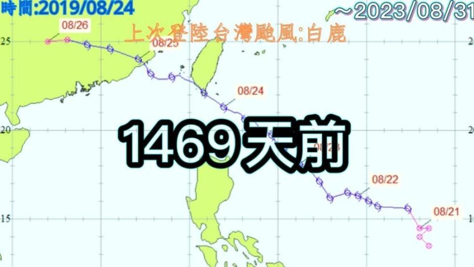 白鹿颱風4年前登陸屏東縣滿州鄉。（圖／翻攝自臉書「用事實說颱風」）