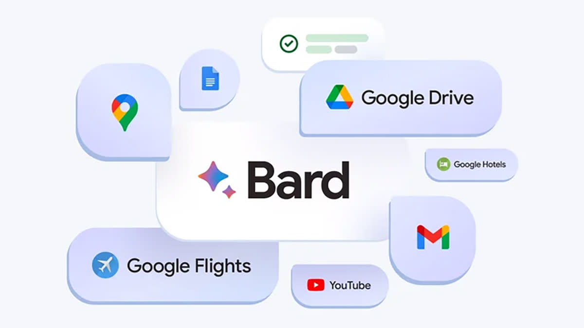  Google Bard with other Google apps. 