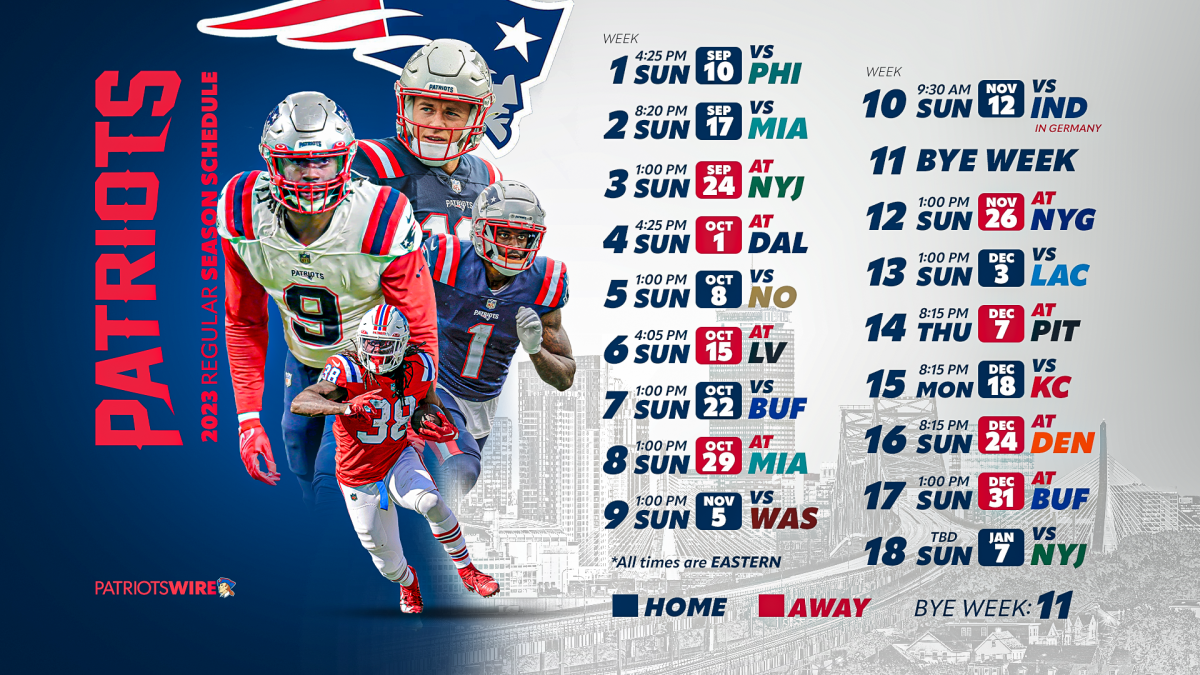 NFL Draft 2023: Patriots hold 14th pick, see the order after Week 18