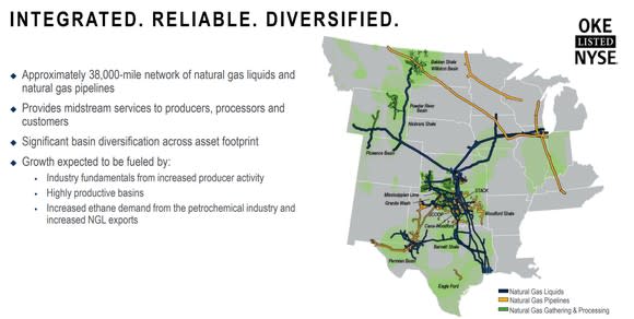 Oneok Pipeline System Map My Xxx Hot Girl 9413