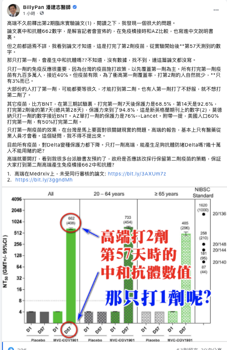 潘建志臉書發文   圖：翻攝自潘建志臉書