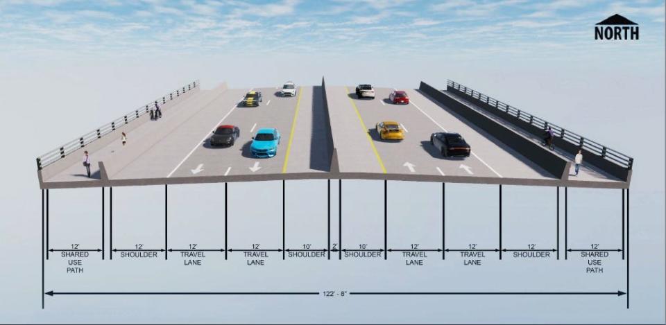 A rendering of the Florida Department of Transportation's preferred option to replace the DeSoto Bridge, which connects Bradenton and Palmetto across the Manatee River, in Manatee County.