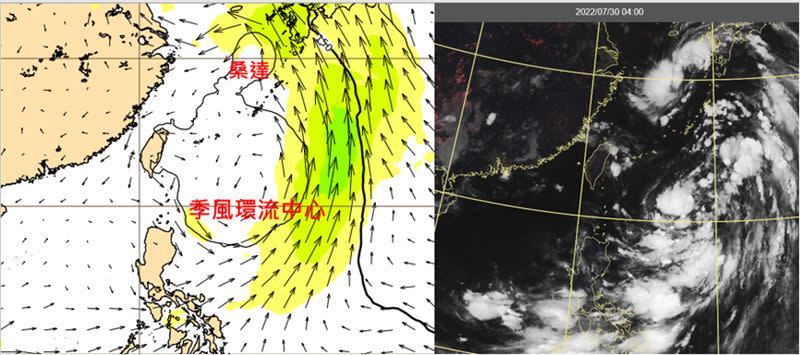 左圖：模擬30日2時850百帕風場及等高線圖顯示，「季風環流」西側及中心、風力微弱，東側則有較強季風圍繞；「桑達」則為「季風環流」內的小渦旋。 右圖：30日4時真實色雲圖顯示，「季風環流」西側及中心雲層零散，東側有厚實的對流雲系；「桑達」則為琉球北方的渦旋狀雲系。
