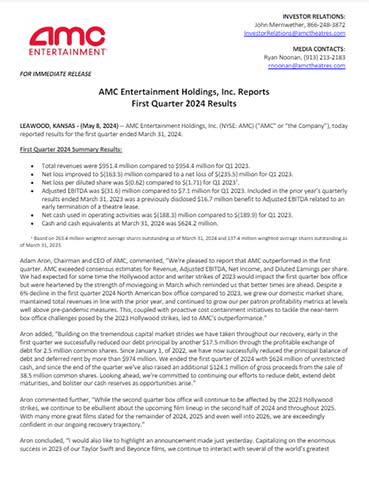 AMC 1st Quarter 2024 Results