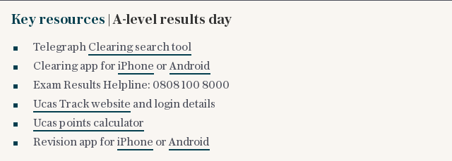 Key resources | A-level results day