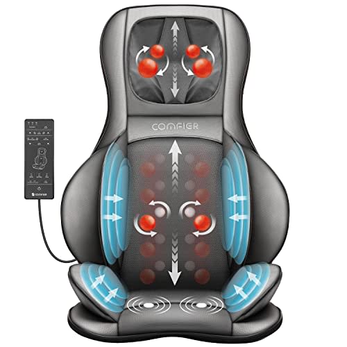 COMFIER Neck and Back Massager with Heat,Shiatsu Massage Chair Pad Portable with Compress & Rol…