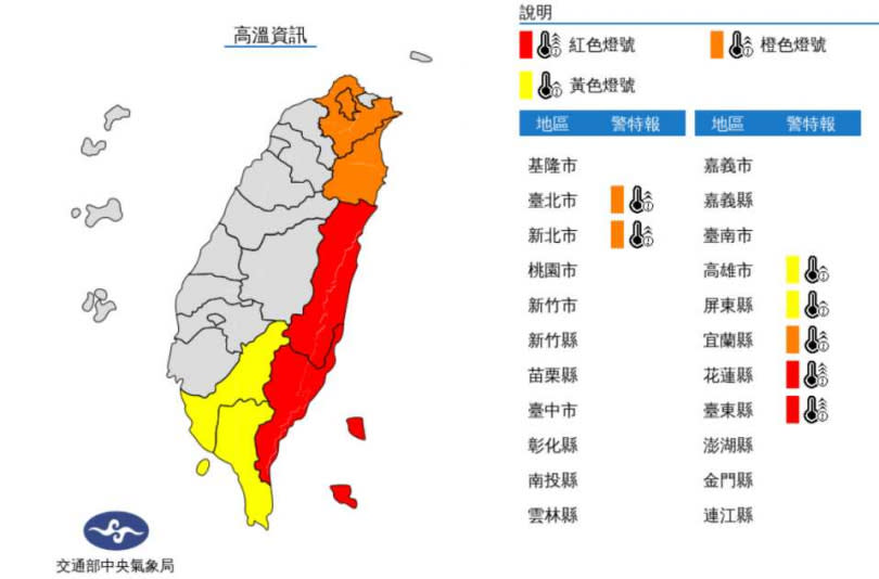 高溫資訊。（圖／中央氣象局）