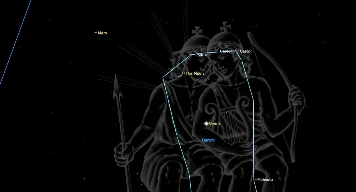  Diagram of the night sky on May 23, 2023, showing locations of the moon, Mars and Venus. 