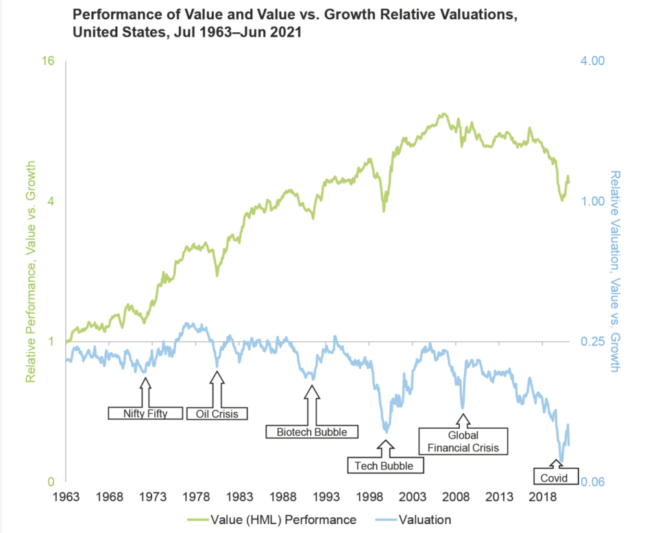 Value stocks warrant a look, contends Research Affiliates founder and chairman Rob Arnott. 