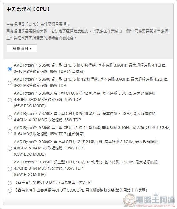 喜傑獅 CJSCOPE MX-756 開箱評測