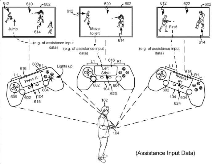 El reto en los videojuegos sería cosa del pasado, de acuerdo con patente de Sony