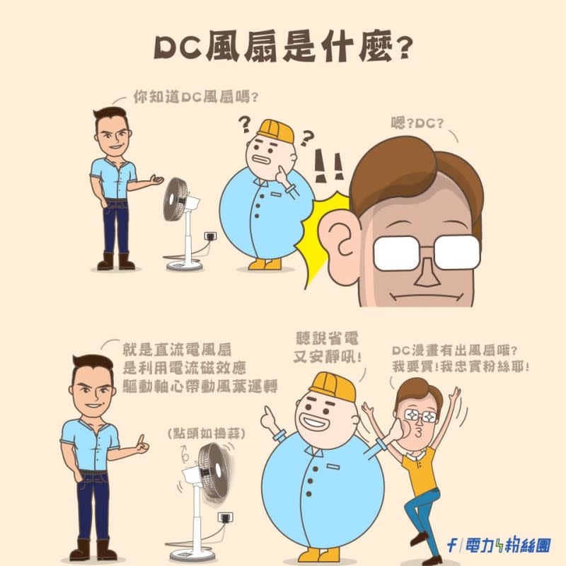 ▲台電過去認證，DC電扇的優點是功率小所以又更省電、而且比較安靜，但價格也比傳統AC電扇貴。（圖／電力粉絲團）