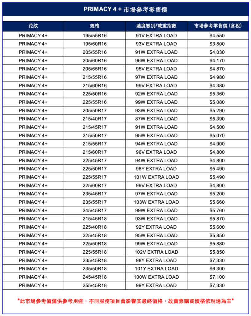 圖為Primacy 4+的參考售價。(圖片來源/ Michelin)