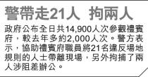 沙田光復後 藥房內地客減7成