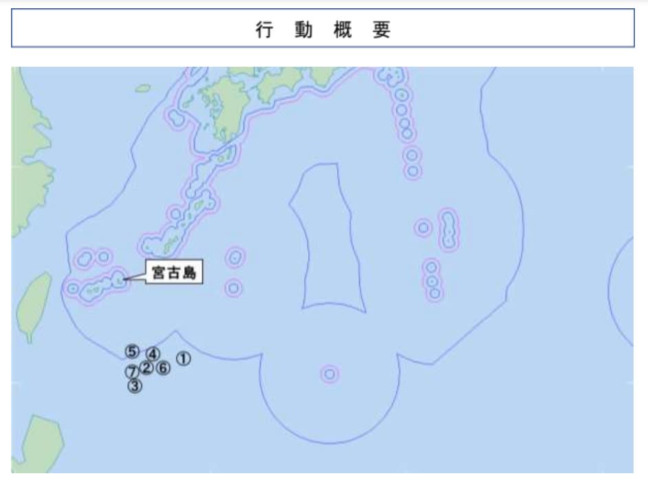 中國解放軍航空母艦「山東號(舷號17)」編隊在西太平洋演訓，過去7天位置都在宮古島東南方水域。9日為編號1，10日為編號2，以此類推。   圖：翻攝mod.go.j