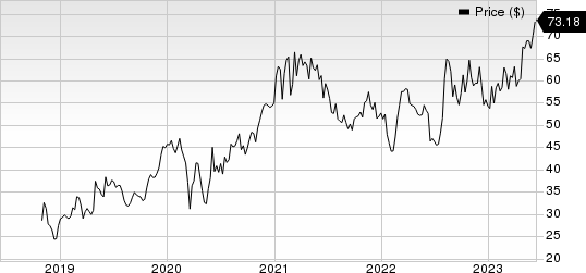 Arcosa, Inc. Price