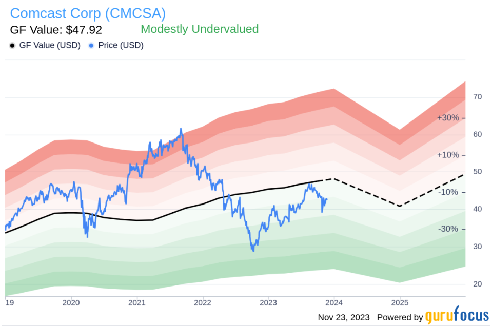 Insider Sell: Comcast Corp CFO Jason Armstrong Sells 41,663 Shares