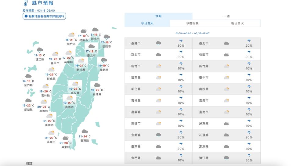 （圖取自中央氣象署網站）
