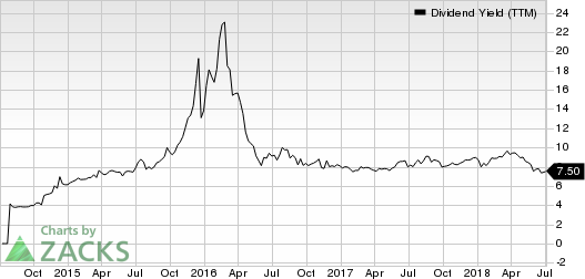 Top Ranked Income Stocks to Buy for July 5th