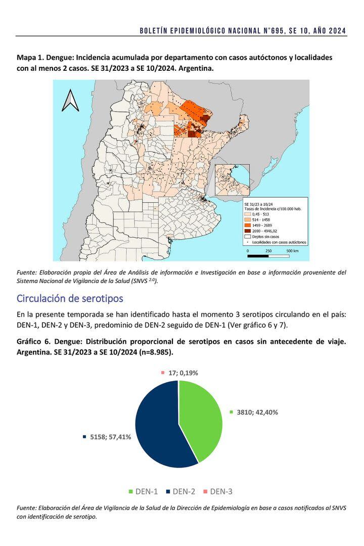 Boletín Epidemiológico Nacional