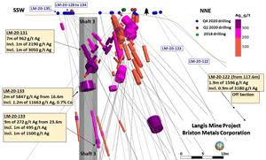 All Drilling with Assays Results Around Shaft 3 Area Langis Project
